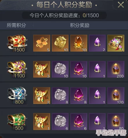 乱世王者：揭秘七大珍稀宝石获取秘籍，后期战略资源高效积累攻略