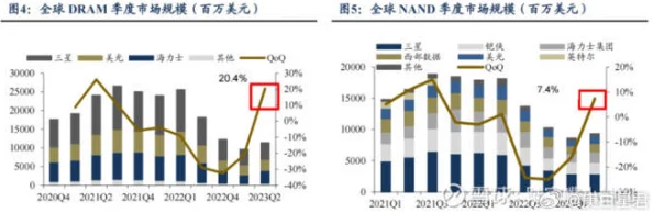 日本乂乂乄乂╳BBB：分析其在国际市场中的影响力与未来发展趋势的研究