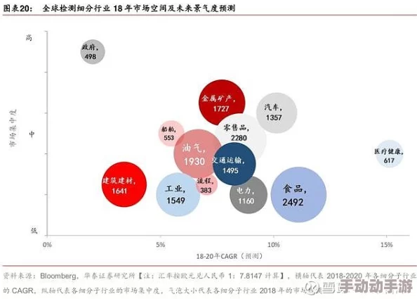 日本乂乂乄乂╳BBB：分析其在国际市场中的影响力与未来发展趋势的研究
