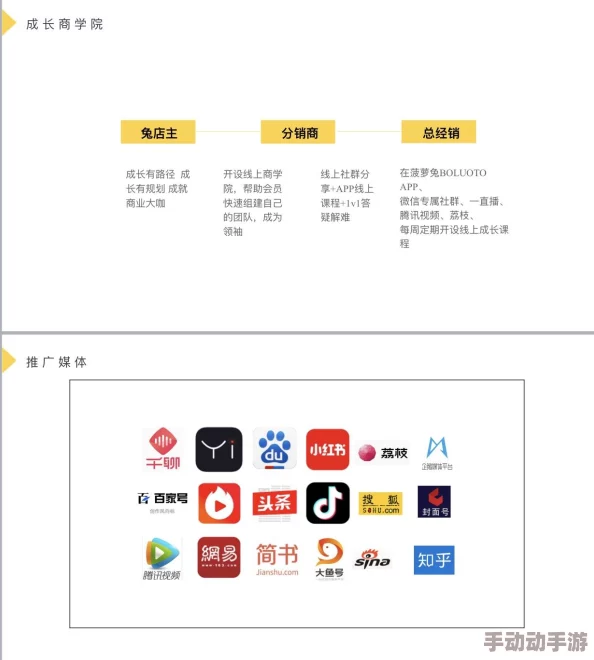 菠萝APP：一款集社交、购物与娱乐于一体的综合性移动应用，旨在为用户提供便捷的生活服务和丰富的互动体验