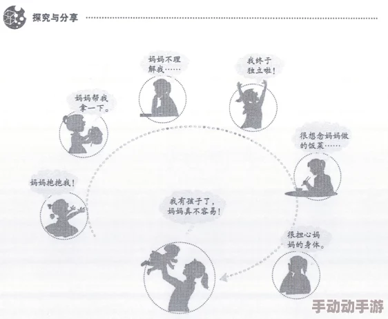 老牛嫩草AⅤ一区二区三区：探讨年龄差异在情感关系中的影响与社会认知的多元化分析
