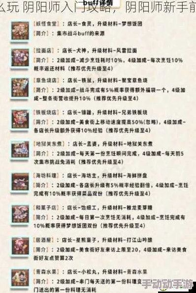 阴阳师手游新手启程攻略：智慧规划资源，高效开局必备指南