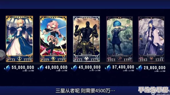 FGO圣杯战略优化：四星英灵成长潜力全览与收益深度剖析