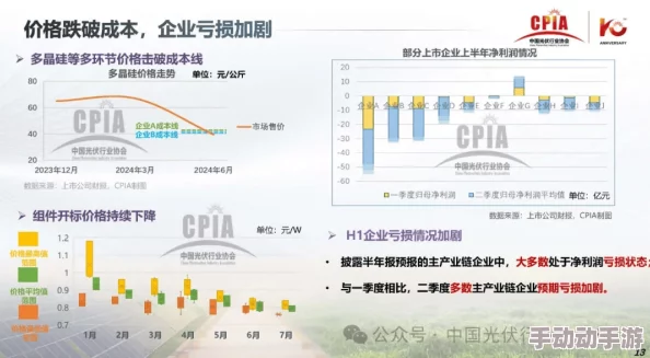 四影虎影4c4：最新进展揭示了项目的关键突破与未来发展方向，值得关注的动态不断涌现