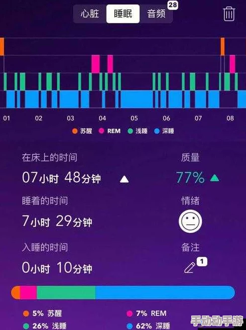 100款夜间禁用软件，告别手机依赖，提高睡眠质量