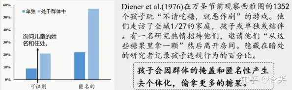 炸精病楝1-7：深入分析这一现象背后的心理机制与社会影响，探讨其对个体和群体行为的潜在影响