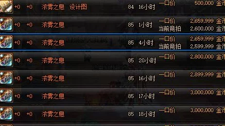 全面剖析骑士宝石：魔力宝贝中的战力增幅神器属性概览与搭配策略