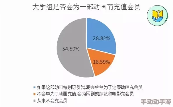 1羞羞漫画：探讨其在当代文化中的影响与受众反应的研究分析