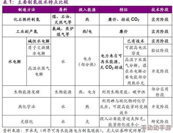 2月29日韩国三色电费政策调整，居民用电成本将受到影响，引发广泛关注与讨论
