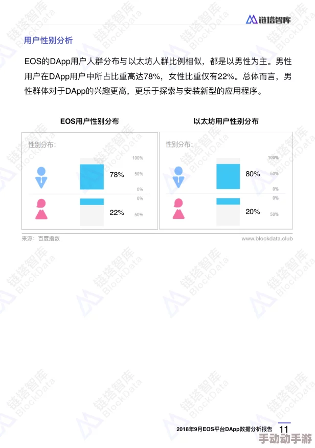 草莓下载：探讨其在数字内容分享中的应用与影响，分析用户行为及版权问题的研究报告
