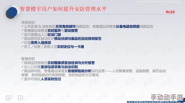 请牢记10个以上防止失联的有效策略，包括社交媒体保持联系、定期更新个人信息和紧急联系人等方法