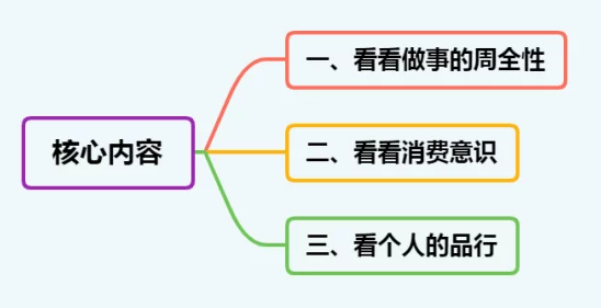 最讨厌跟部长出差的人：职场心理学视角下的领导与下属关系研究及其影响因素分析