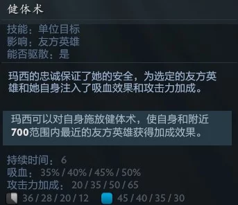 一血万杰：全战斗增益与减益BUFF深度剖析，策略制胜的奥秘所在