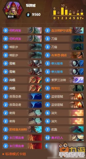 卡片怪兽新纪元：红黄风暴崛起，速攻流卡组构建策略与实战分享