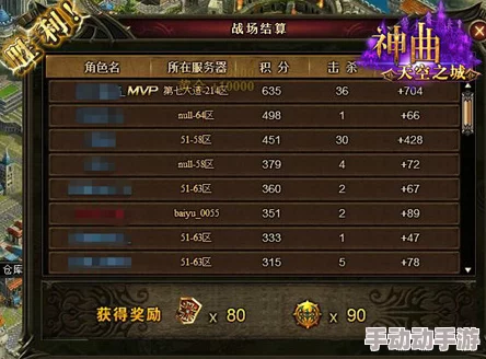 重塑战场法则：光之女巫——联盟崛起中输出法师的华丽技能盛宴解析