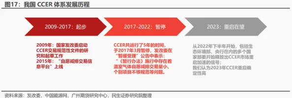 c-起草:最新进展显示该项目已进入关键阶段,预计将于下月完成初步评审 c-起草:最新进展显示该项目已进入关键阶段,预计将于下月完成初步评审