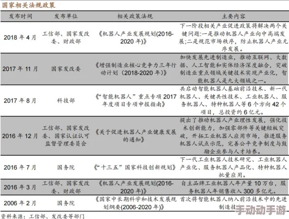 玩家深度洞察:游戏界六大普遍存在的已知挑战与待解难题全梳理 玩家深度洞察:游戏界六大普遍存在的已知挑战与待解难题全梳理