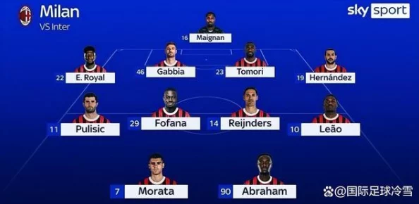 2对1轮换：新策略实施后球队表现显著提升，球员配合默契度不断增强