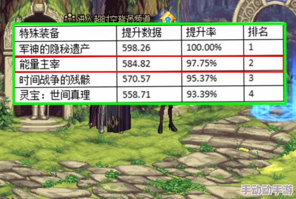 掌握创造与魔法：稻草人战术深度剖析，巧妙利用其机制进行非直接性防御反击策略