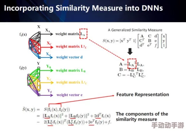 掌握创造与魔法：稻草人战术深度剖析，巧妙利用其机制进行非直接性防御反击策略
