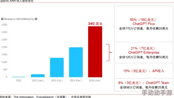 91cg:网友热议这一新兴平台的优缺点,究竟是机遇还是挑战? 91cg:网友热议这一新兴平台的优缺点,究竟是机遇还是挑战?