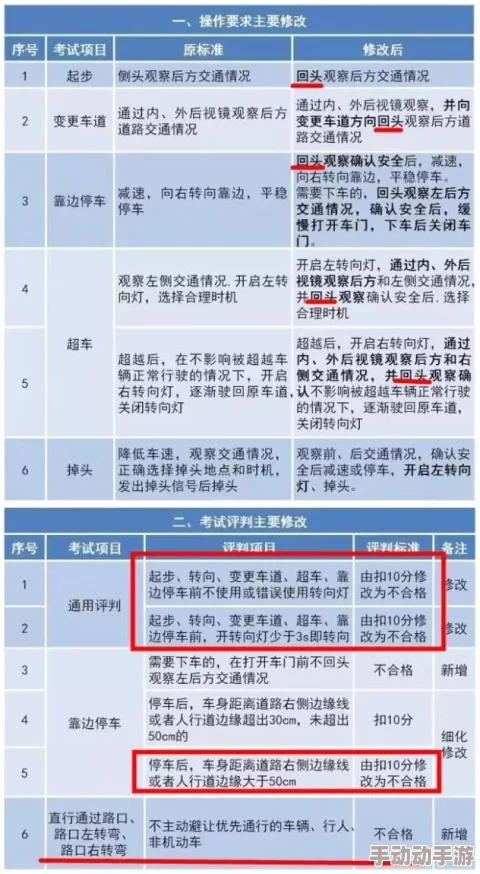 乱世烽烟天梯表：解析历史变迁背景下的重要人物及事件影响与未来发展趋势