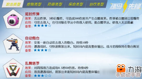 孤岛先锋近战利器属性全览:性能对比与实战应用策略剖析 孤岛先锋近战利器属性全览:性能对比与实战应用策略剖析