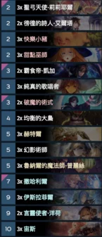 WLD新纪元:巫师控土双系崛起,影之诗关键卡牌策略强化概览 WLD新纪元:巫师控土双系崛起,影之诗关键卡牌策略强化概览