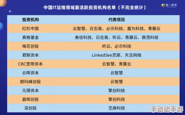 飞霄卡池时间2024：全面解析新版本更新内容及其对玩家策略的影响与展望