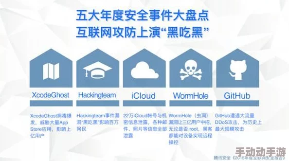 震惊！yp网站被曝出重大安全漏洞，用户隐私信息大量泄露，引发广泛关注与恐慌！