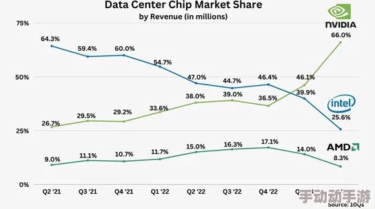 震惊!国产精品产区WNW2544面临前所未有的质量危机,业界呼吁加强监管措施! 震惊!国产精品产区WNW2544面临前所未有的质量危机,业界呼吁加强监管措施!