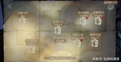 《第五人格》玩家必知:幻象大厅位置导航与角色高效购买攻略 《第五人格》玩家必知:幻象大厅位置导航与角色高效购买攻略
