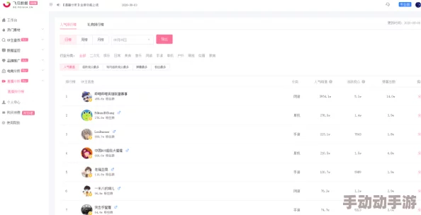 看b站2024推广入口:最新动态与用户反馈分析,助力内容创作者提升曝光率 看b站2024推广入口:最新动态与用户反馈分析,助力内容创作者提升曝光率