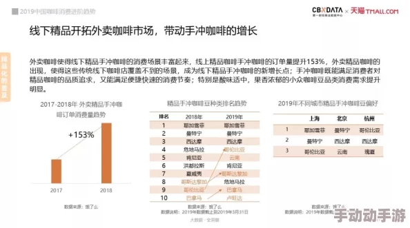 欧美日韩专区国产精品:最新动态与趋势分析,带你了解当下最热的潮流与文化现象 欧美日韩专区国产精品:最新动态与趋势分析,带你了解当下最热的潮流与文化现象