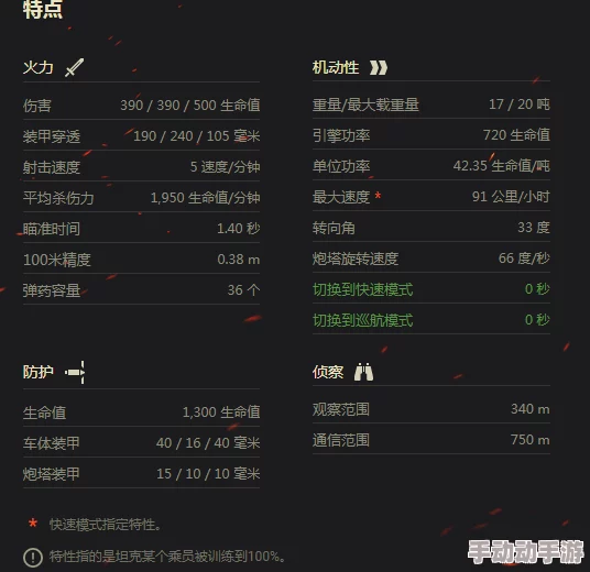 最新版本最强10级重坦排行榜：全新数据分析与玩家反馈，助你选择最佳战车！