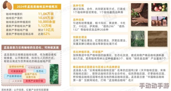 2024国产精品一二二线市场动态分析及未来发展趋势预测，聚焦消费升级与品牌竞争加剧的影响因素