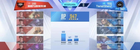 英雄联盟电竞经理宝典购买价值剖析：通行证性价比全面解析与评估