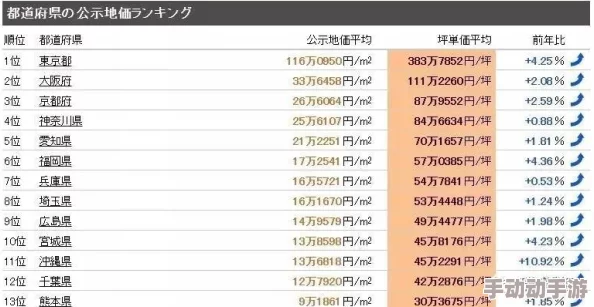 日本三级2021最新理论在线观看:全新剧情与角色设定引发观众热议,值得一看! 日本三级2021最新理论在线观看:全新剧情与角色设定引发观众热议,值得一看!