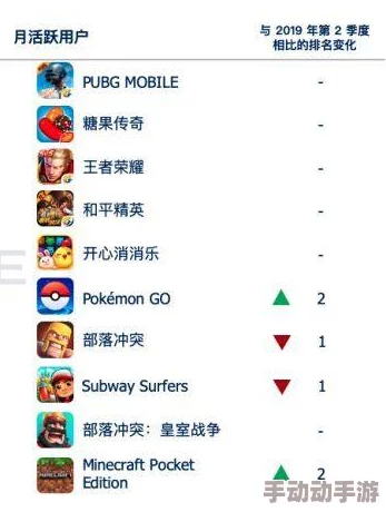 暴躁老外玩MINECRAFT的后果：意外引发全球玩家热议，游戏内冲突升级成现实争论！