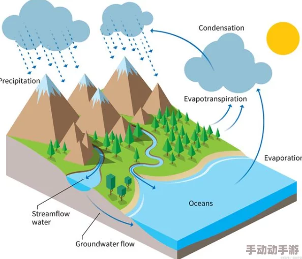 好大好粗好舒服最新研究表明这种现象与自然环境变化有关 好大好粗好舒服最新研究表明这种现象与自然环境变化有关