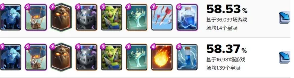 皇室战争策略深度解析：天狗流战术中公主角色的重要性及运用介绍