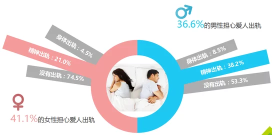 我要看性生活片其实是在寻找健康的生活方式和情感交流的正确途径