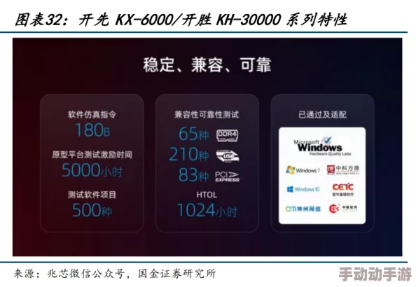 最新消息＂www.国产精品＂国产精品发布2023年秋季新款系列时尚服饰