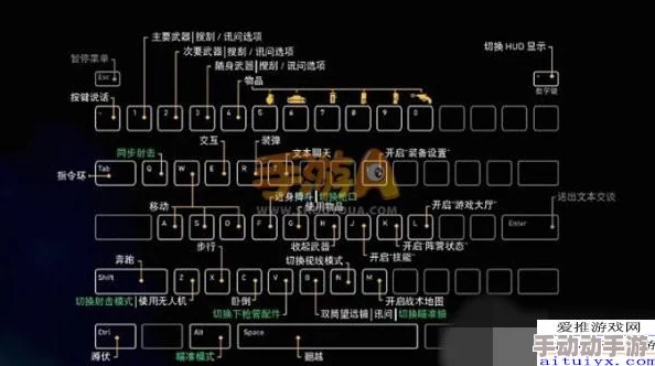 荒野行动PC版输入法关闭与隐藏技巧:高效游戏操作指南 荒野行动PC版输入法关闭与隐藏技巧:高效游戏操作指南