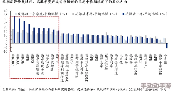 b计划粤语最新进展消息:该项目目前已进入后期制作阶段,预计将在明年初正式上映,备受期待的演员阵容也已确认 b计划粤语最新进展消息:该项目目前已进入后期制作阶段,预计将在明年初正式上映,备受期待的演员阵容也已确认