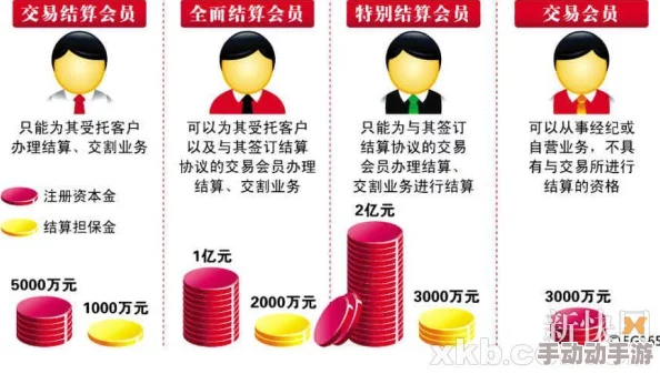 国产chaopeng视频在线最新进展消息引发广泛关注业内专家表示技术突破将推动行业发展并提升用户体验 国产chaopeng视频在线最新进展消息引发广泛关注业内专家表示技术突破将推动行业发展并提升用户体验