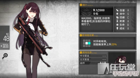 少女前线五星手枪竞争者实用性深度简评:光环效果是否真的无敌? 少女前线五星手枪竞争者实用性深度简评:光环效果是否真的无敌?