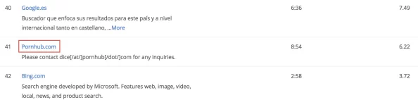 巨乳色网址是指提供成人内容的网站链接