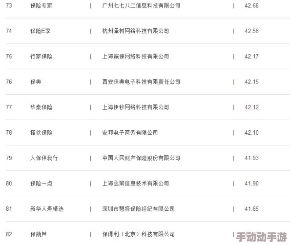 一夜情网址引发热议用户分享真实体验与安全隐患分析