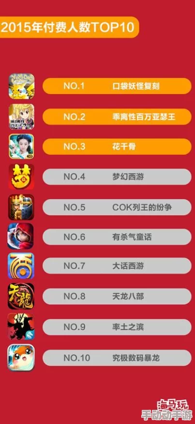 2024年惊喜发布!耐玩度爆表的高人气早餐店手游TOP榜,寻找你的经营之乐 2024年惊喜发布!耐玩度爆表的高人气早餐店手游TOP榜,寻找你的经营之乐